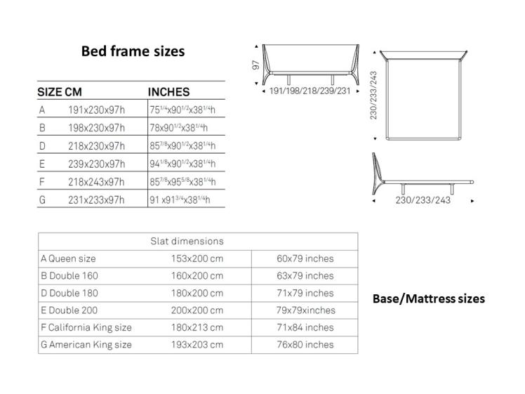 Cattelan – Nelson Bed 